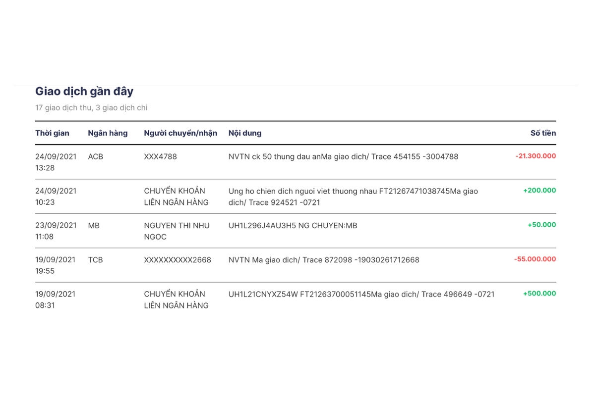 HƯỚNG DẪN CÁCH VAY TIỀN TRÊN APP MB BANK CHỈ TRONG VÀI THAO TÁC ĐƠN GIẢN DỄ THỰC HIỆN