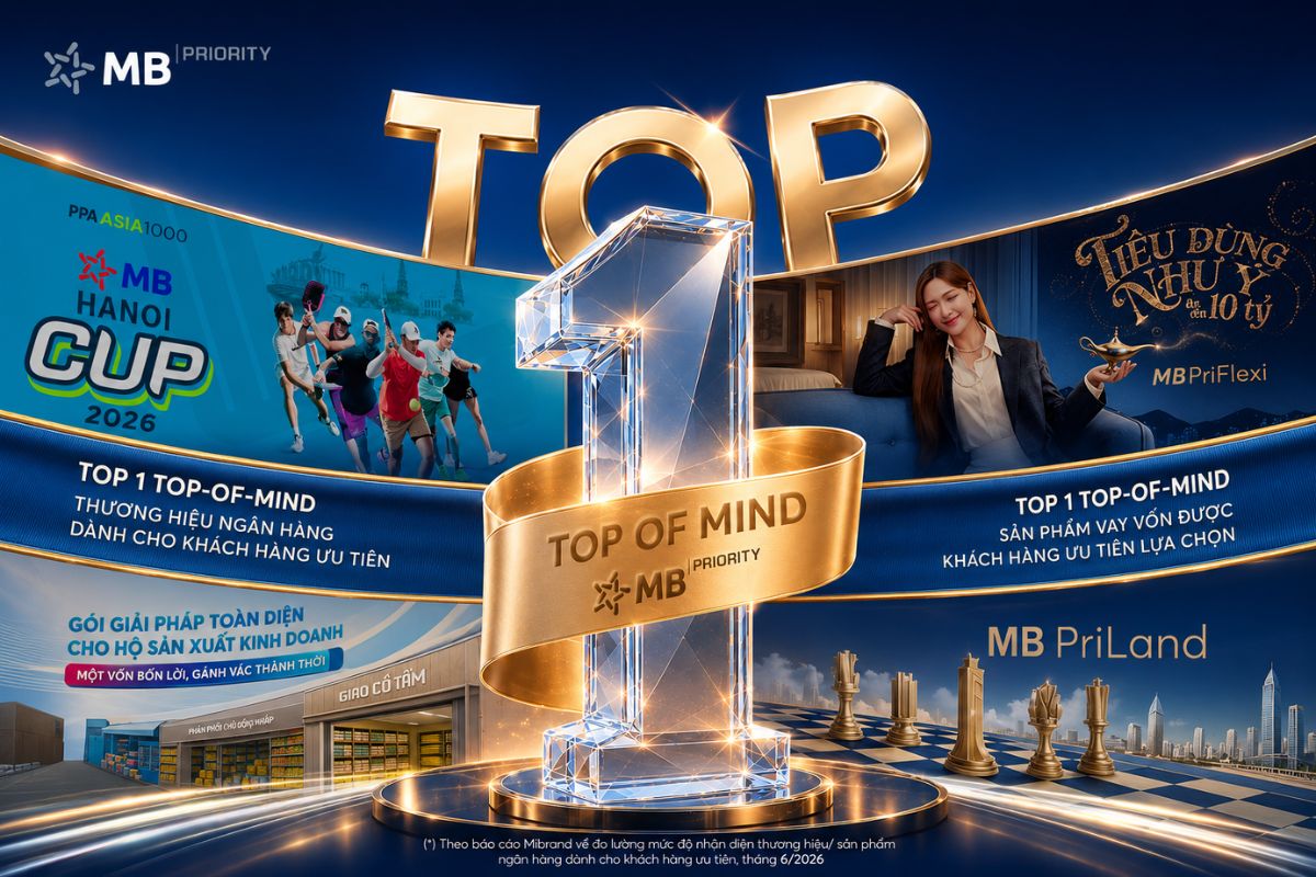 MB là Top 1 Top-of-Mind thương hiệu ngân hàng dành cho khách hàng ưu tiên