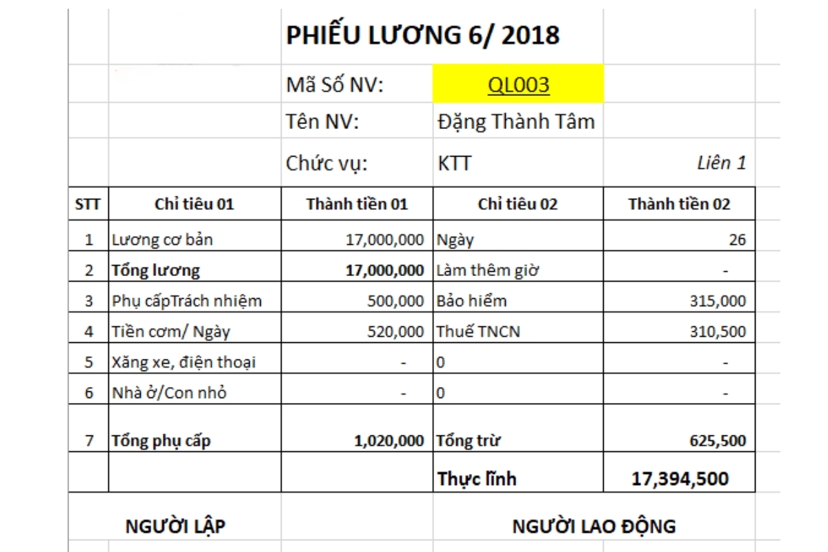 VAY TIỀN THEO BẢNG LƯƠNG TẠI VIETCOMBANK