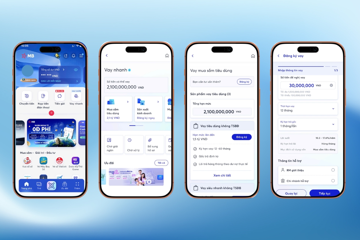VAY 30 TRIỆU TẠI AGRIBANK VỚI LÃI SUẤT CẠNH TRANH